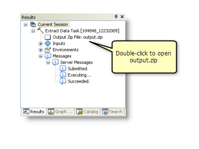 Result in the Results Result in the Results